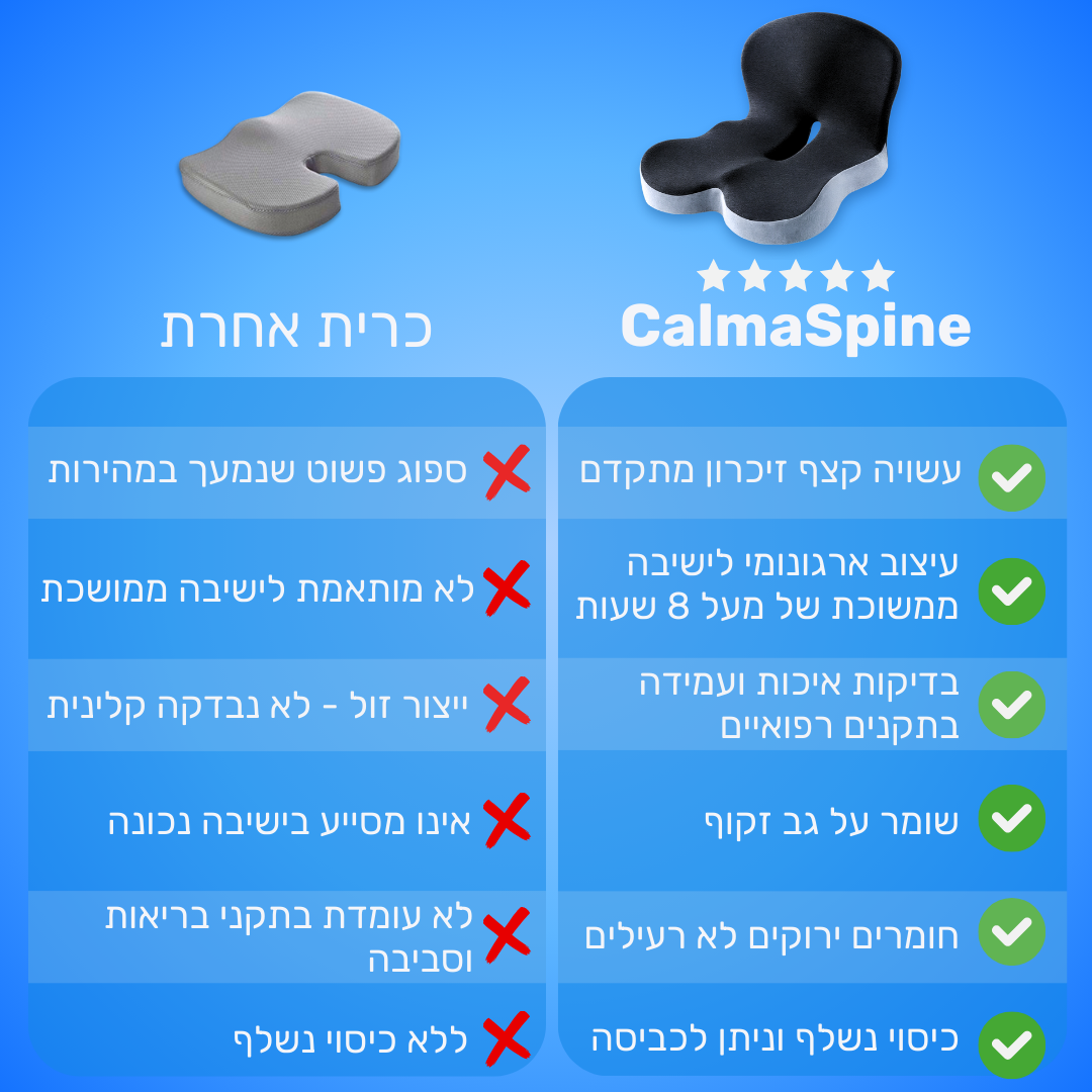 כרית הפרימיום למניעת כאבים ושחיקה בישיבה ממושכת