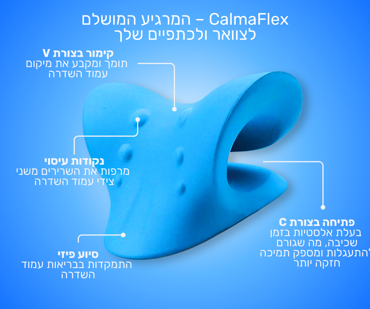 הקלה מיידית, מניעה לטווח ארוך, עם משלוח חינם עד פתח הבית