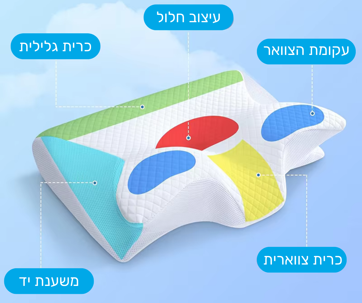 כרית הפרימיום קאלמה מיה - לשינה עמוקה ומניעת כאבים.