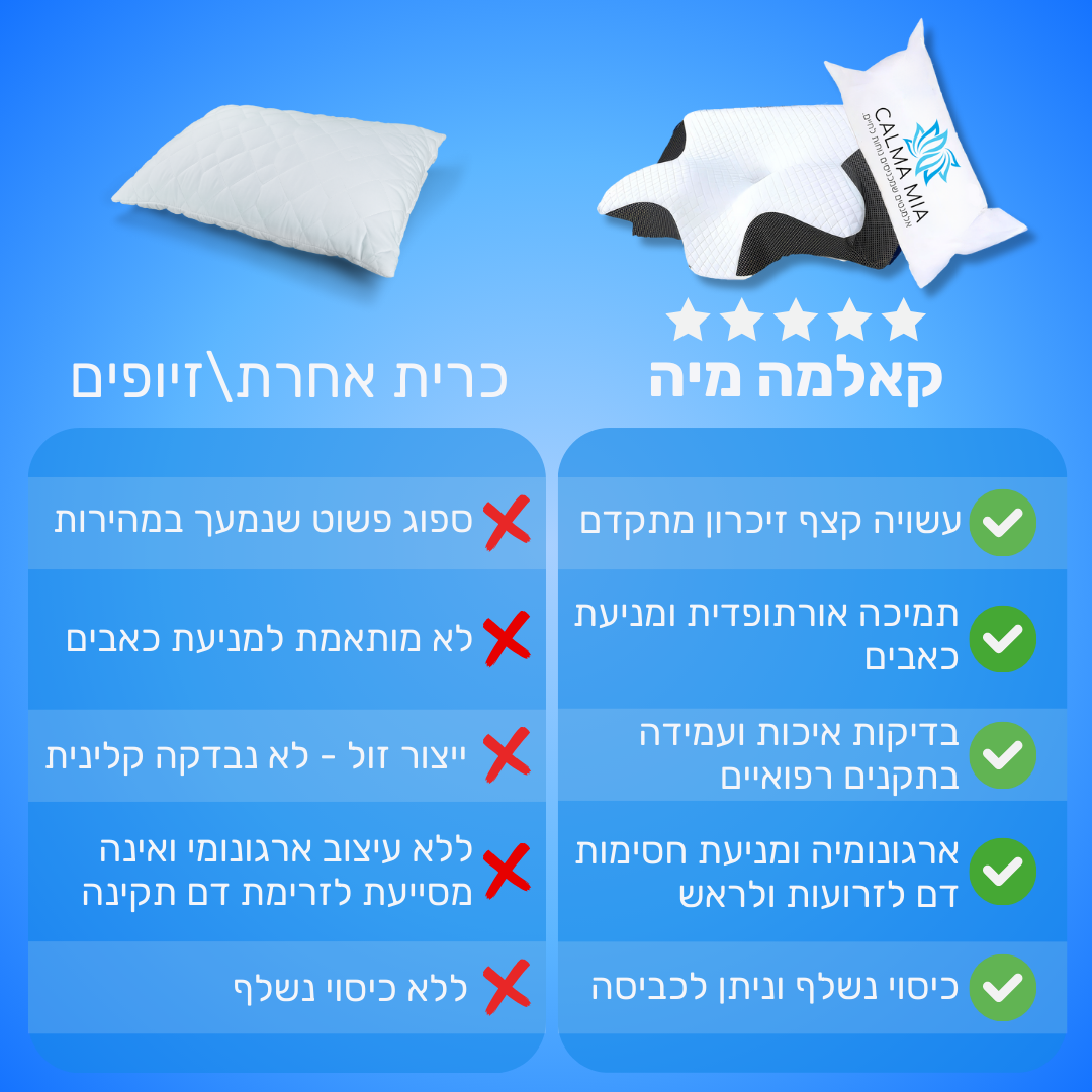כרית הפרימיום קאלמה מיה - לשינה עמוקה ומניעת כאבים.