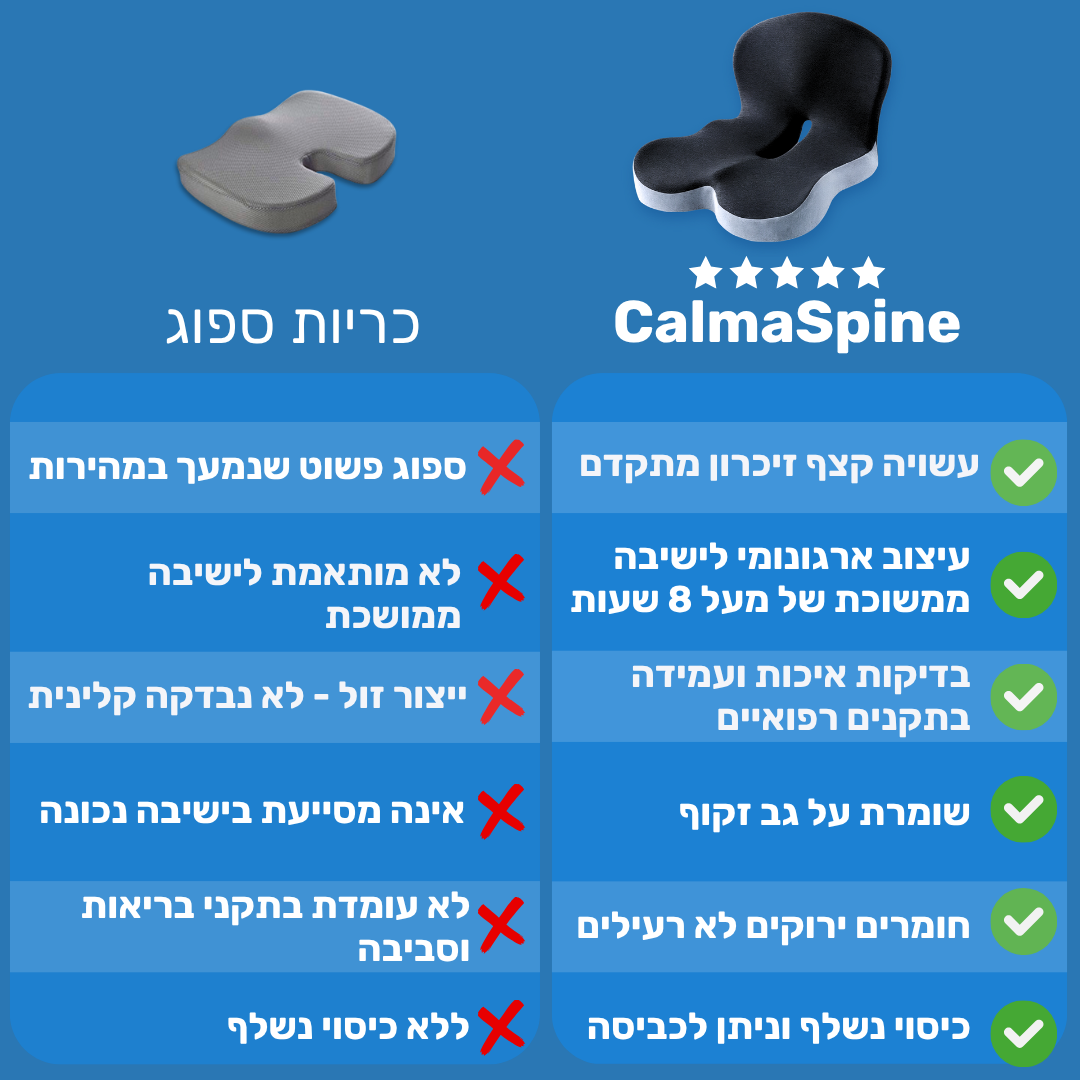 כרית הפרימיום למניעת כאבים ושחיקה בישיבה ממושכת